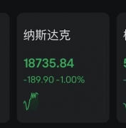 特朗普再度发出关税威胁，全球市场陷入动荡不安